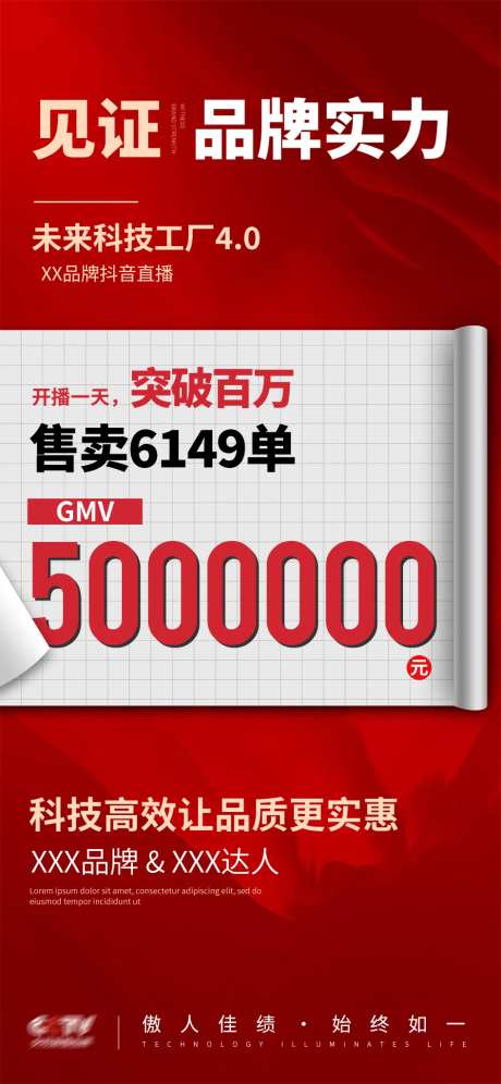 见证品牌实力销售业绩海报-采灵感-https://www.cailinggan.com/
