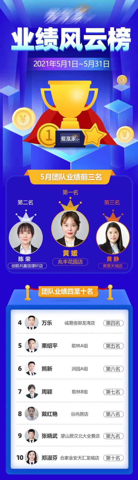 销售排名业绩长图海报-采灵感-https://www.cailinggan.com/