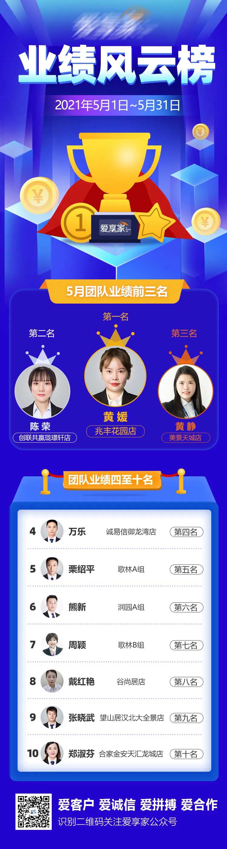 销售排名业绩长图海报-采灵感-cailinggan.com