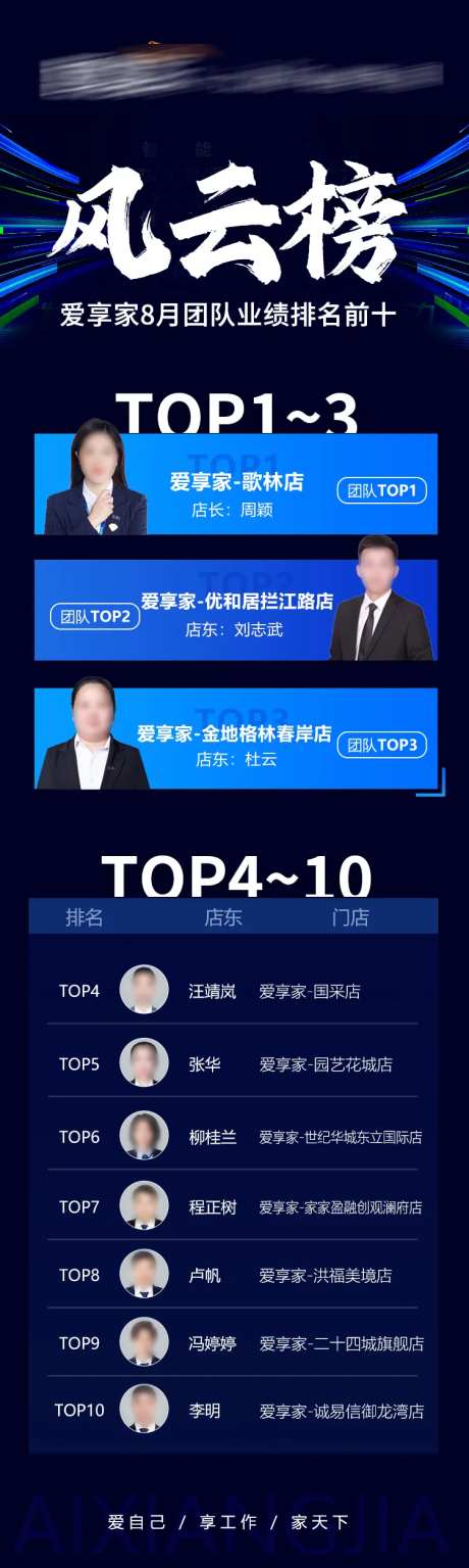 业绩排名榜单海报-采灵感-https://www.cailinggan.com/