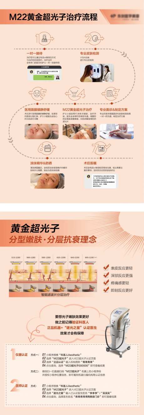 医美治疗流程单页-采灵感-https://www.cailinggan.com/