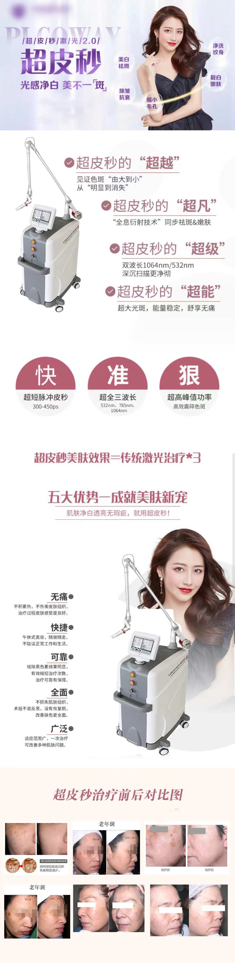 医美超皮秒详情页-采灵感-cailinggan.com