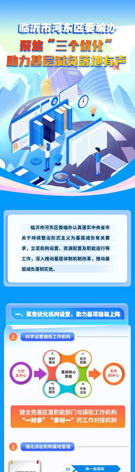 政策解读信息H5字体设计-采灵感-https://www.cailinggan.com/