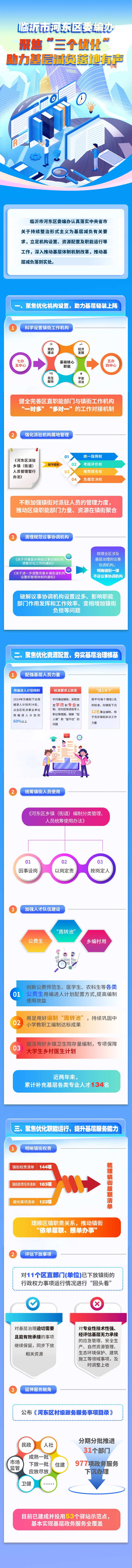 政策解读信息H5字体设计-采灵感-cailinggan.com