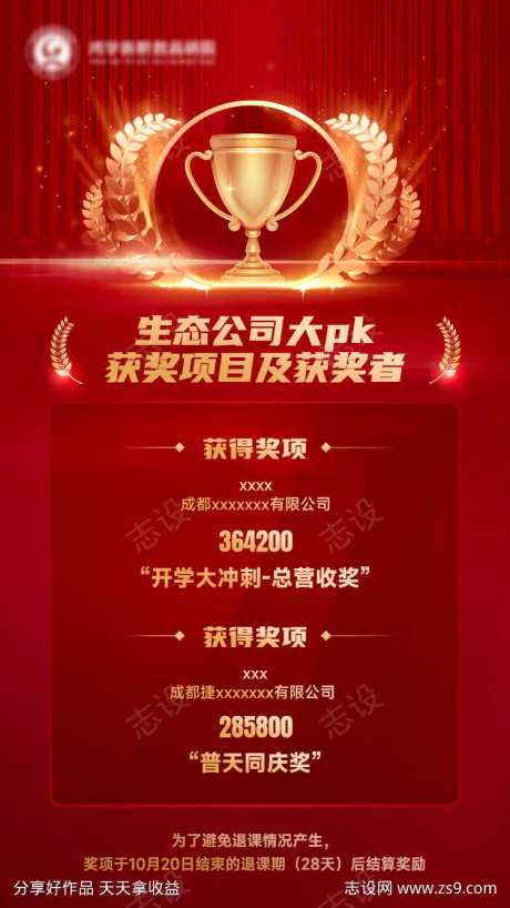 获奖项目海报-采灵感-https://www.cailinggan.com/