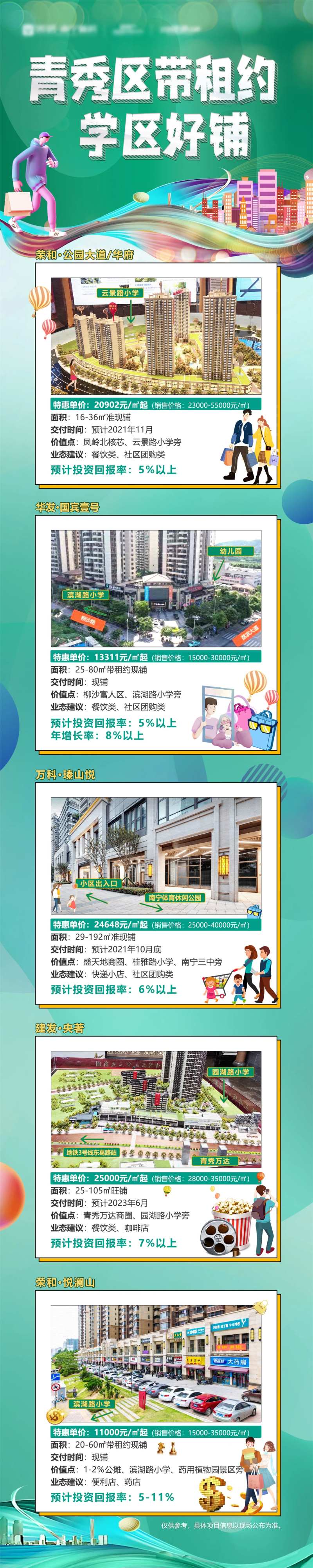 地产带租约学区好铺长图海报-采灵感-cailinggan.com