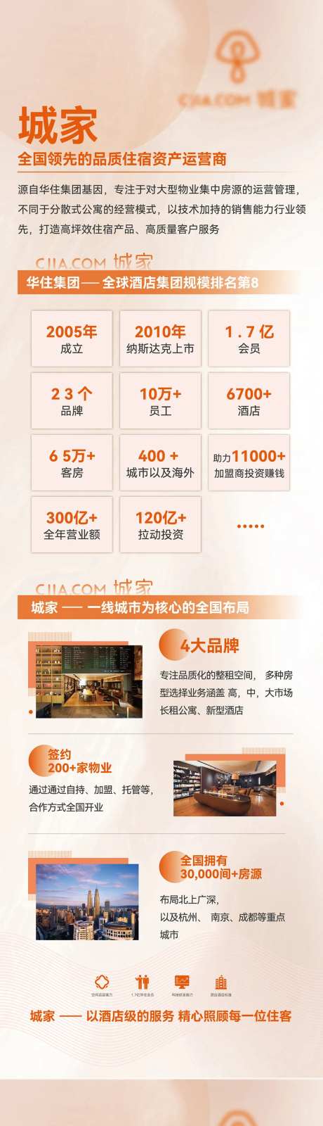 房地产布局宣传海报-采灵感-https://www.cailinggan.com/