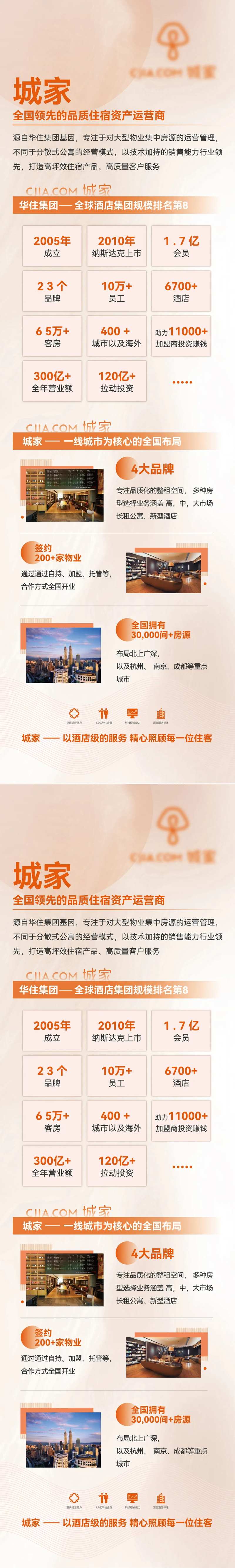 房地产布局宣传海报-采灵感-cailinggan.com