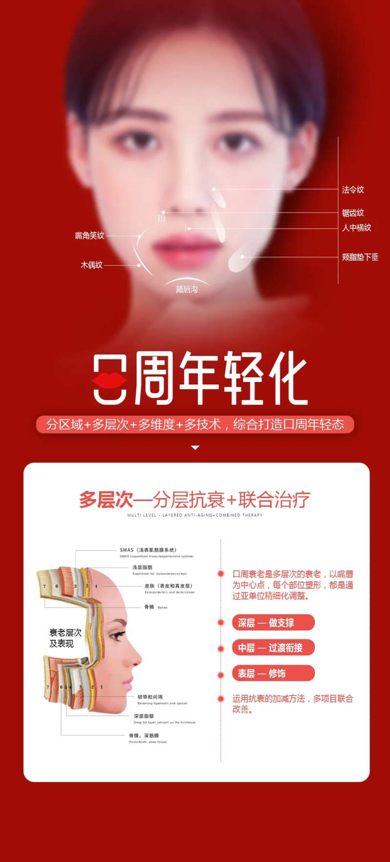 口周年轻化海报-采灵感-cailinggan.com
