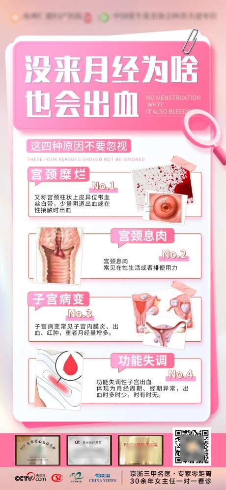 没月经为啥也会出血科普海报-采灵感-https://www.cailinggan.com/