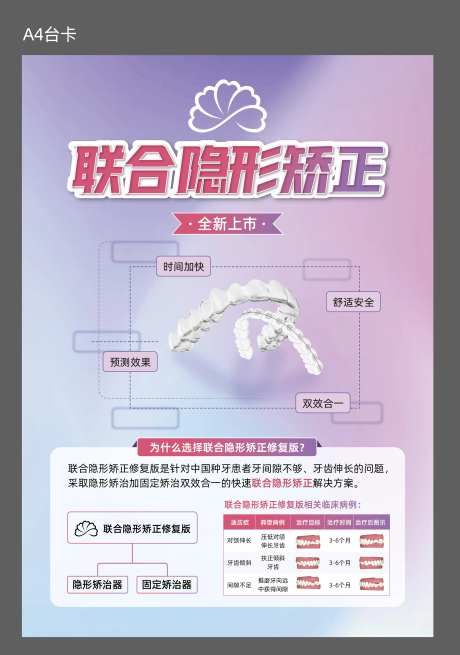 微正畸简约海报-采灵感-https://www.cailinggan.com/