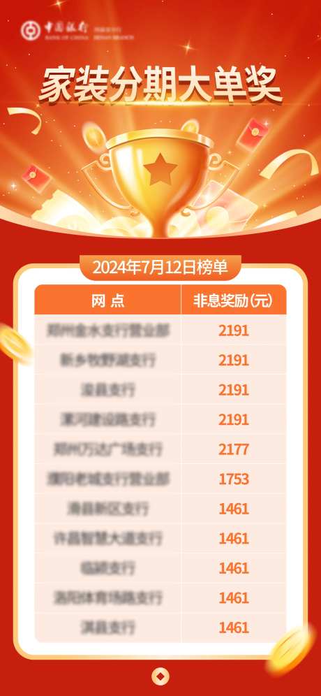 分期大单海报-采灵感-https://www.cailinggan.com/