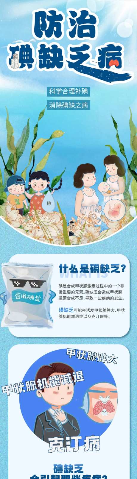 碘缺乏医学科普长图海报-采灵感-https://www.cailinggan.com/