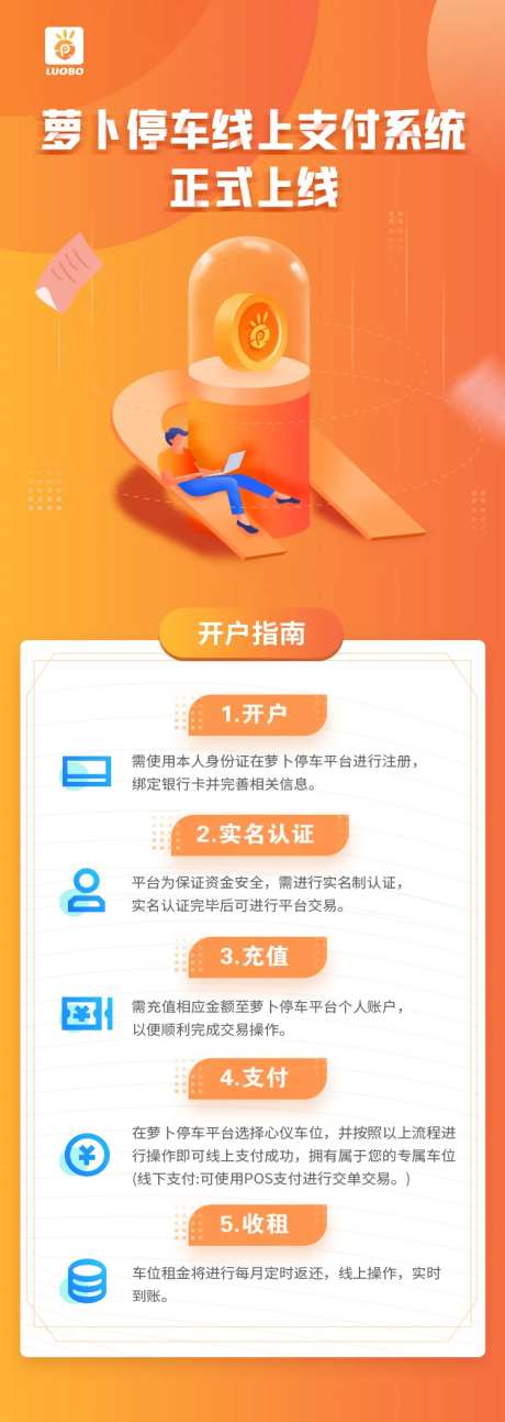 车位多媒体小程序长图-采灵感-https://www.cailinggan.com/