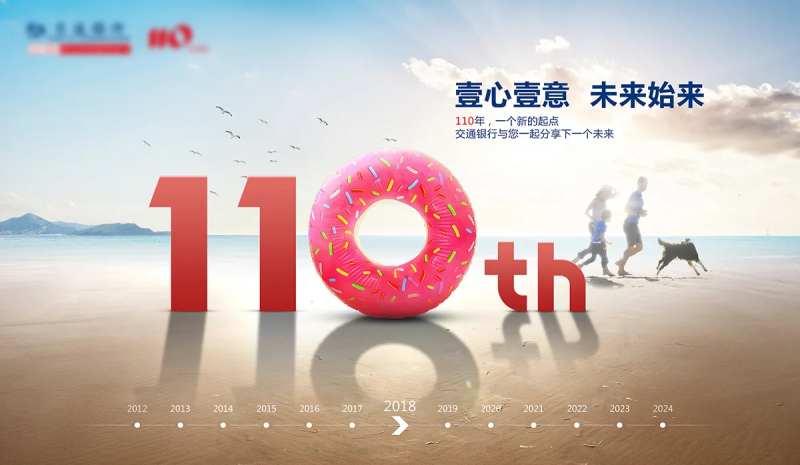 银行110周年庆宣传海报-采灵感-cailinggan.com