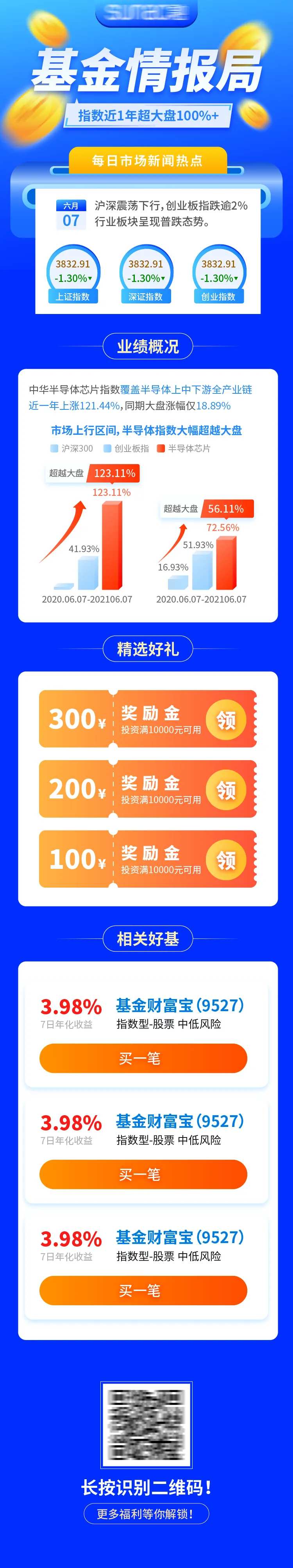 基金情报局长图-采灵感-cailinggan.com