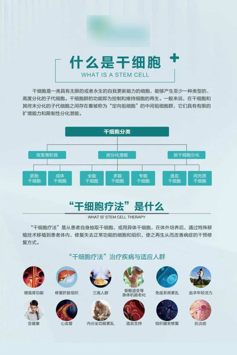 干细胞产品介绍宣传海报-采灵感-cailinggan.com