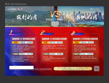 农村房对比城市房价值点背胶贴海报-采灵感-https://www.cailinggan.com/