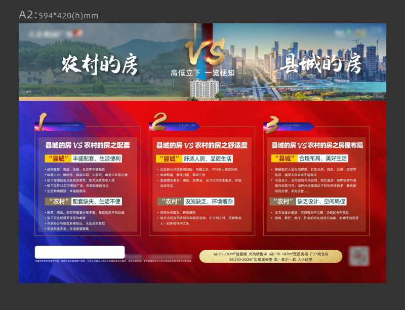 农村房对比城市房价值点背胶贴海报-采灵感-cailinggan.com