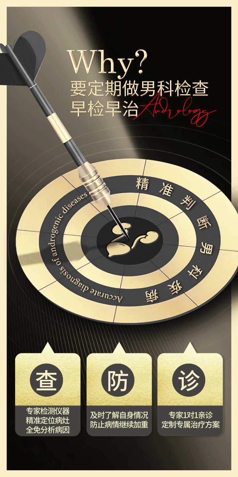 男性健康海报-采灵感-cailinggan.com