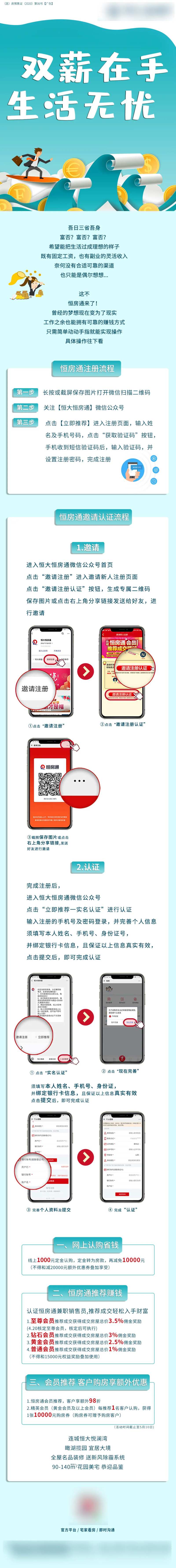 恒房通政策介绍地产长图拉页-采灵感-cailinggan.com