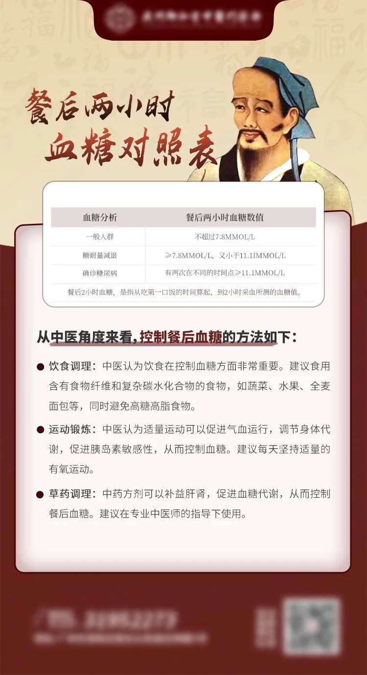 中医养生科普海报-采灵感-cailinggan.com