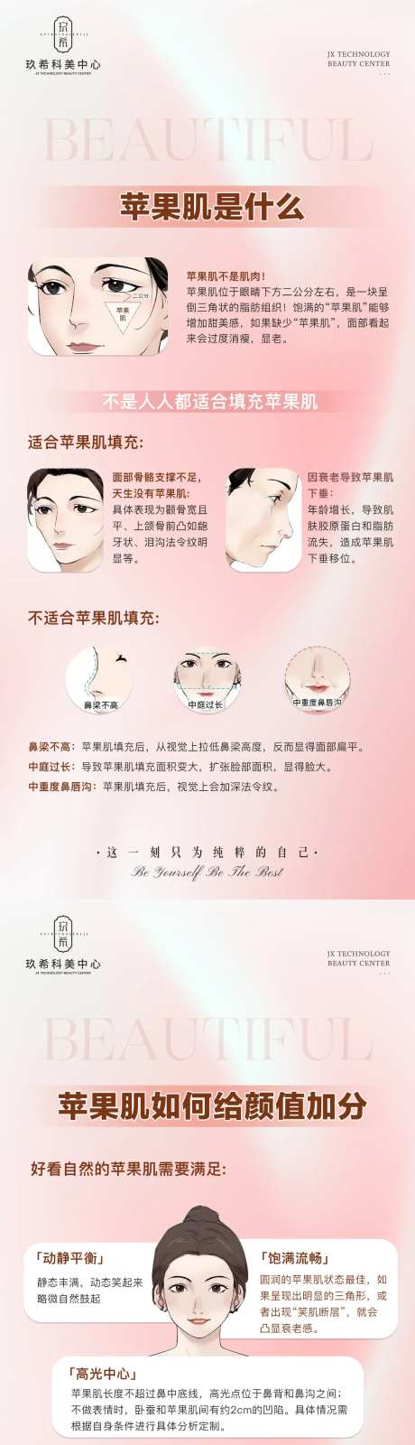 医美苹果肌科普系列海报-采灵感-https://www.cailinggan.com/