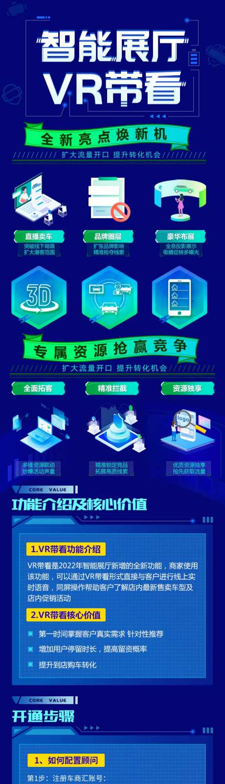 汽车智能数据展厅长图-采灵感-https://www.cailinggan.com/