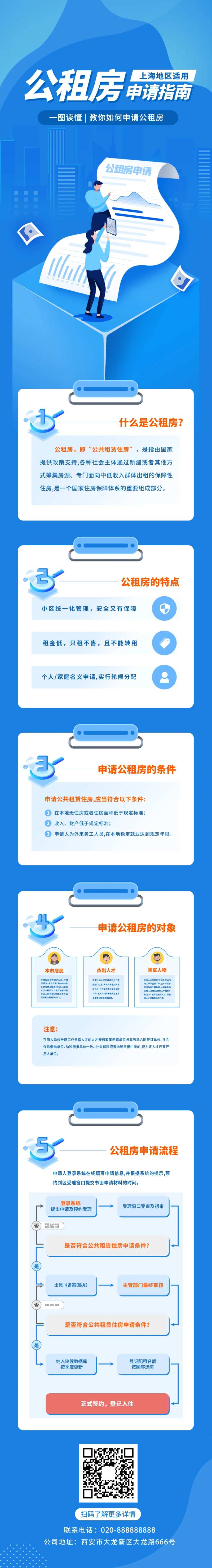 公租房申请指南详情页-采灵感-cailinggan.com