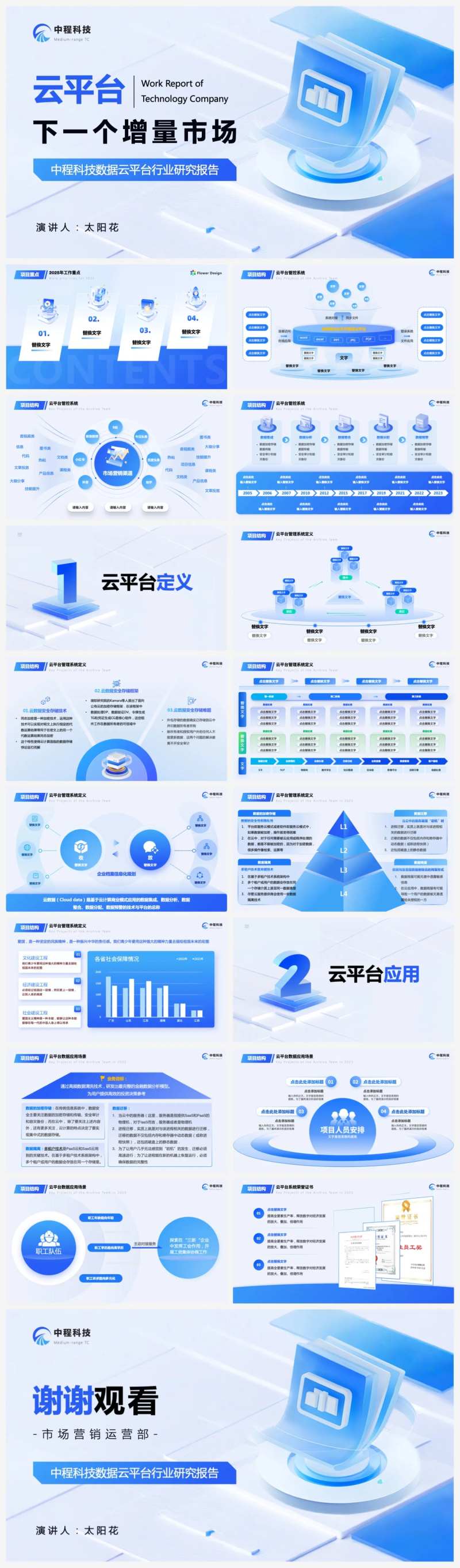 企业云平台市场调研报告ppt-采灵感-cailinggan.com
