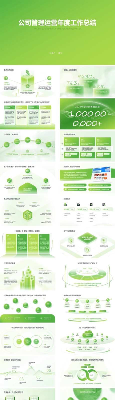 公司管理运营年度工作总结PPT-采灵感-https://www.cailinggan.com/