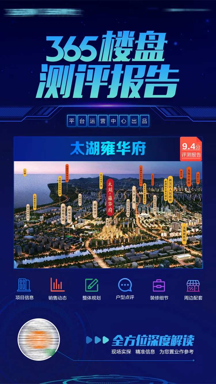 楼盘测评报告海报-采灵感-cailinggan.com