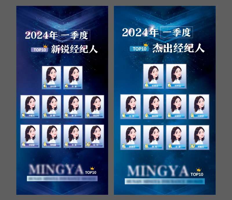 团队top10榜单海报-采灵感-cailinggan.com