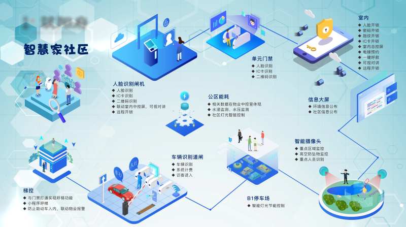 智慧家-采灵感-cailinggan.com