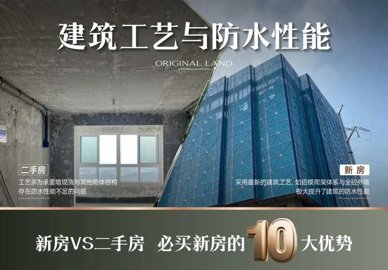 二手房对比海报-采灵感-cailinggan.com