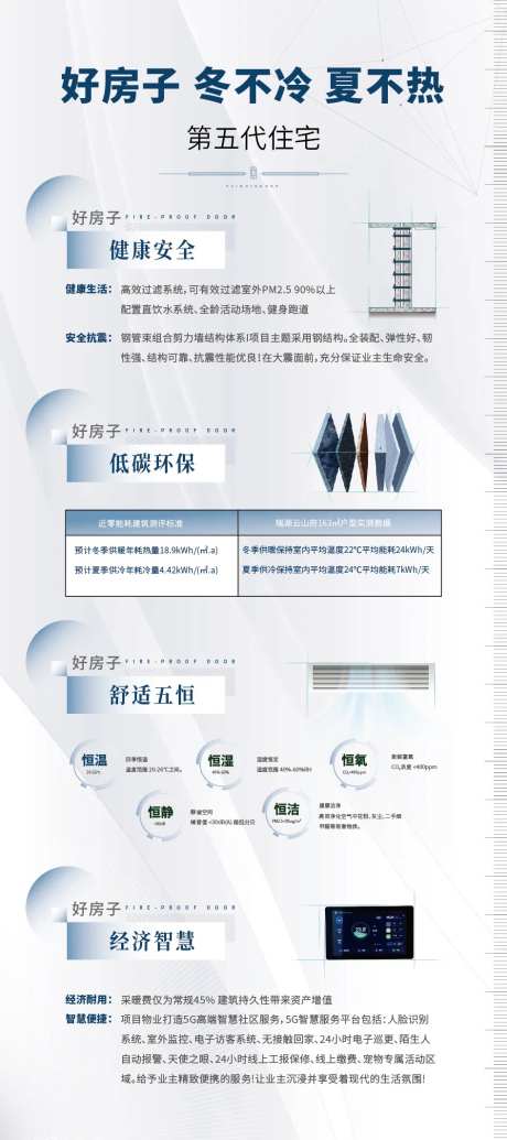 好房子价值点海报-采灵感-https://www.cailinggan.com/