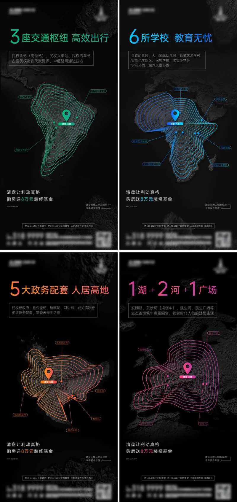 房地产区位周边配套价值点海报-采灵感-cailinggan.com
