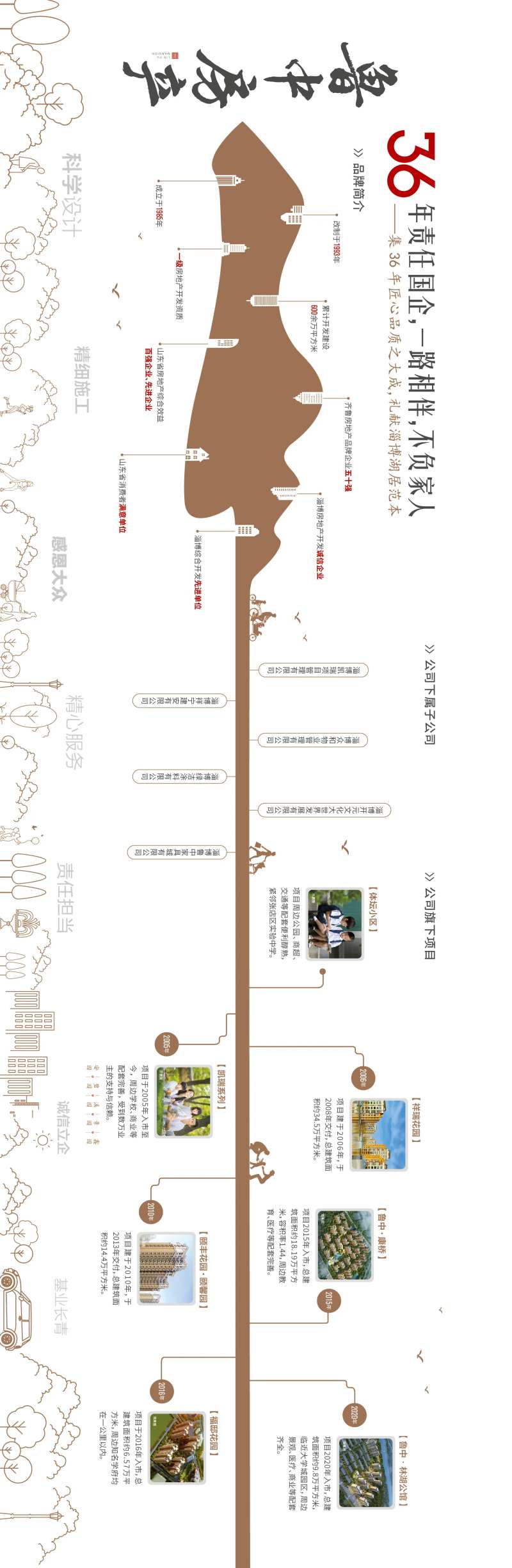 文化墙品牌墙企业文化品牌文化-采灵感-cailinggan.com
