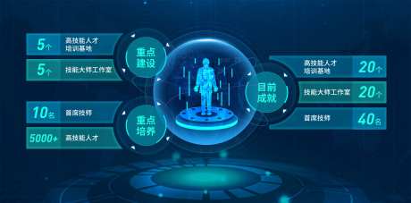 科技可视化界面-采灵感-https://www.cailinggan.com/