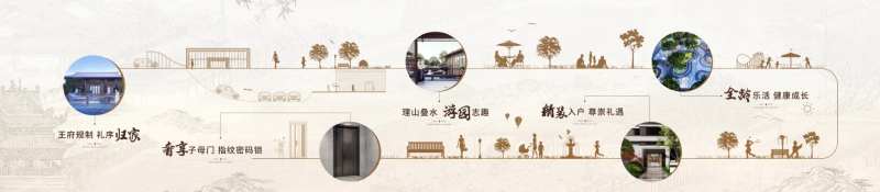 地产精工智能科技通道房展会展板-采灵感-cailinggan.com