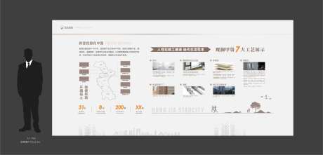 地产品牌墙功法墙-采灵感-https://www.cailinggan.com/