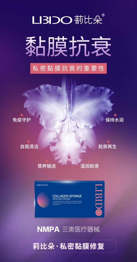 私密黏膜修复海报 -采灵感-https://www.cailinggan.com/