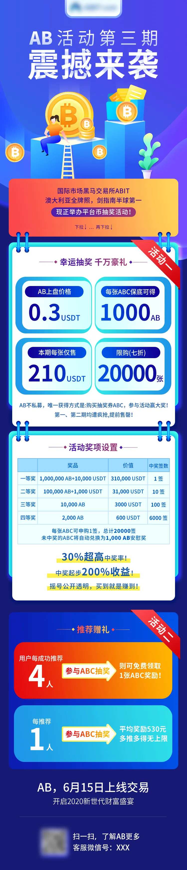 科技营销长图-采灵感-cailinggan.com