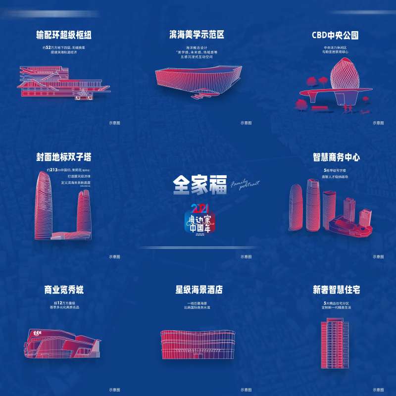 地产滨海全家福建筑插画九宫格-采灵感-cailinggan.com