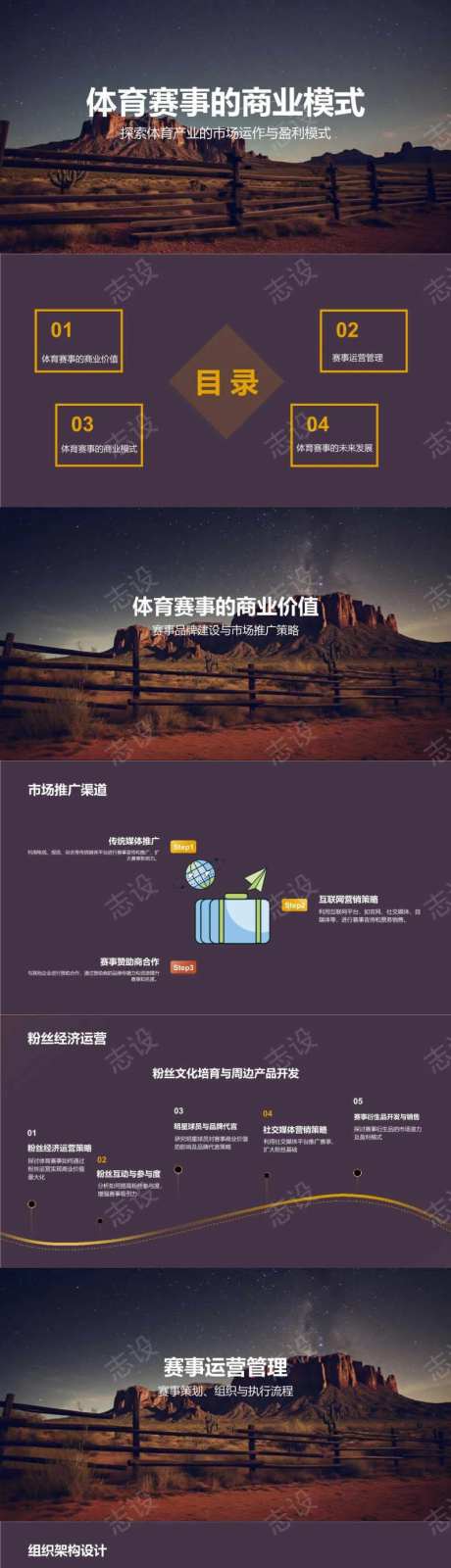 体育赛事的商业模式PPT-采灵感-https://www.cailinggan.com/