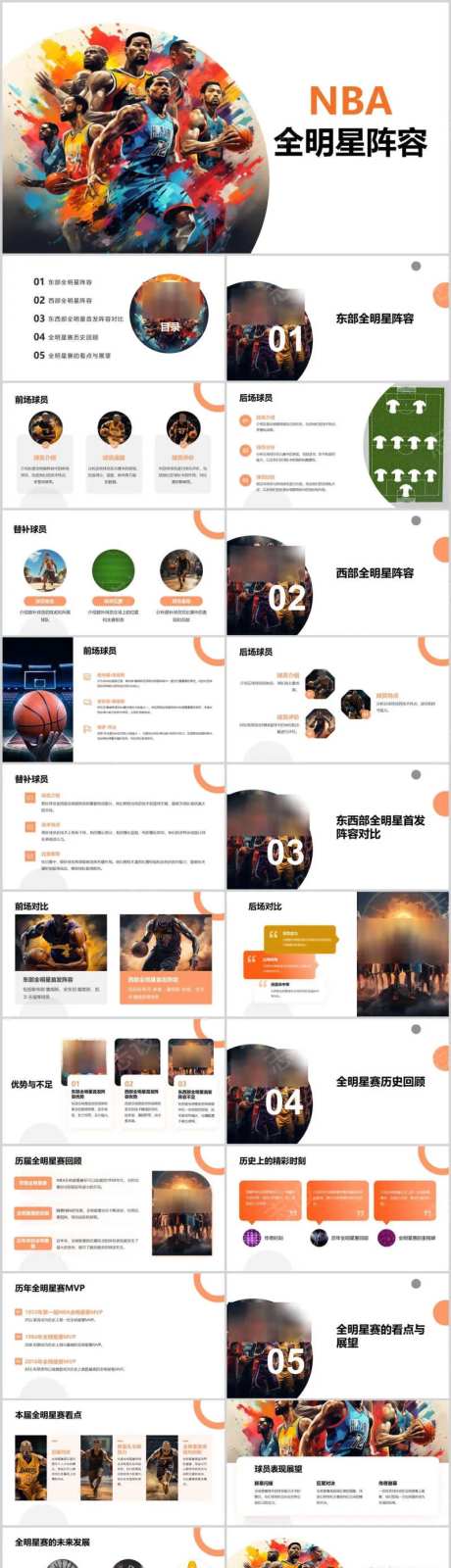 NBA篮球全明星阵容PPT-采灵感-https://www.cailinggan.com/