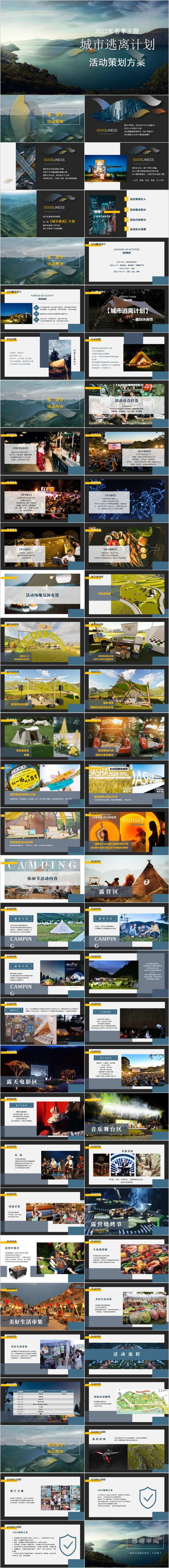 地产春季城市逃离计划主题活动方案PP-采灵感-cailinggan.com