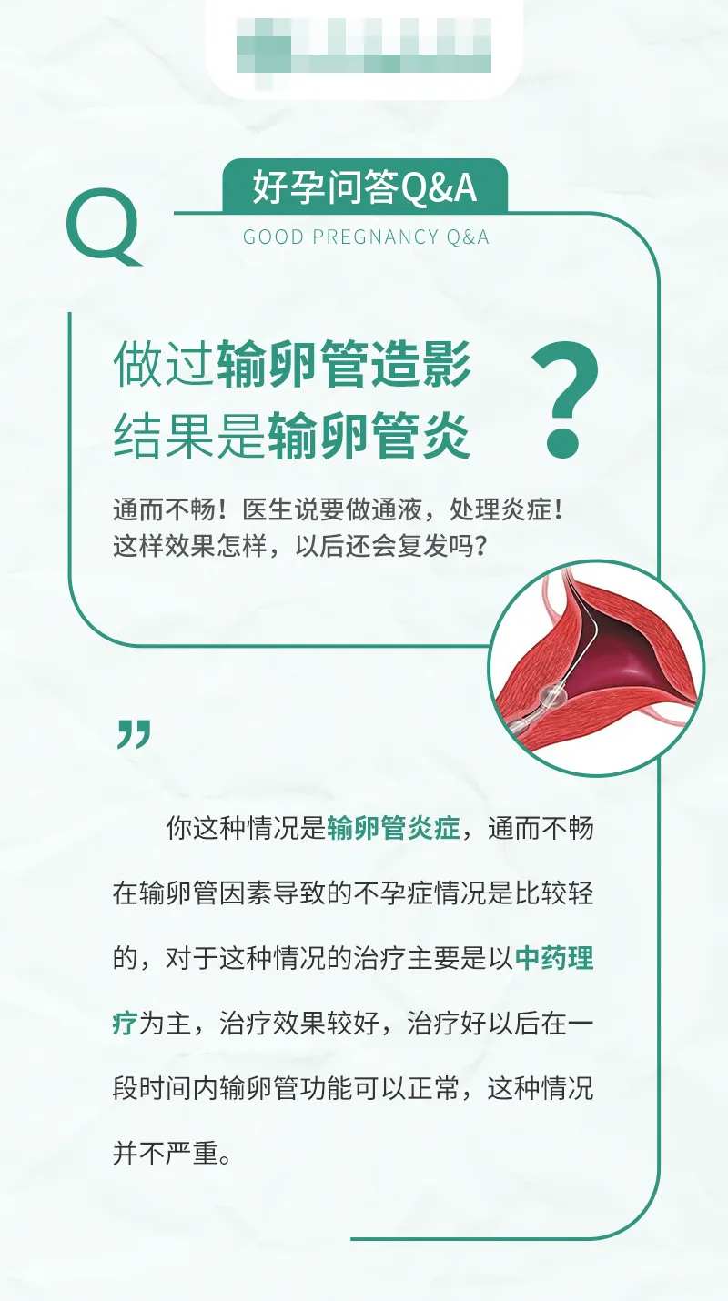 医疗问答科普海报-采灵感-cailinggan.com