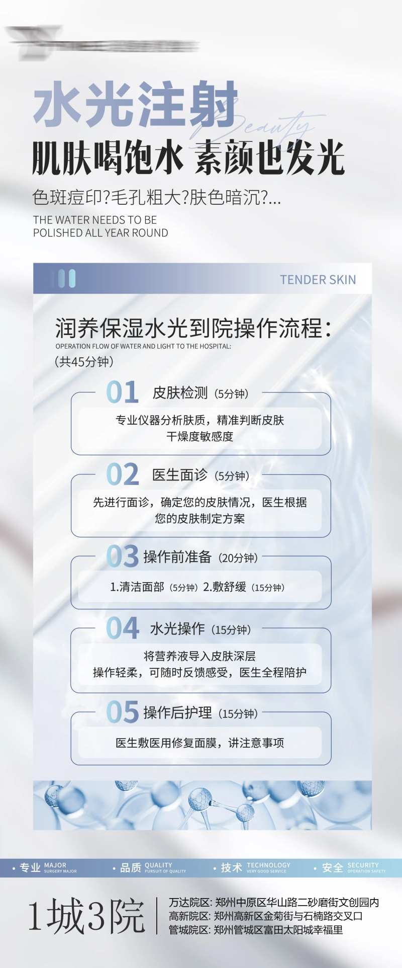 医美水光注射流程-采灵感-cailinggan.com