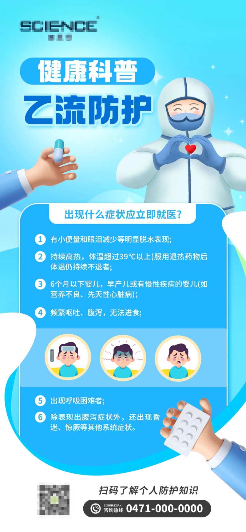 医疗健康知识科普海报-采灵感-cailinggan.com